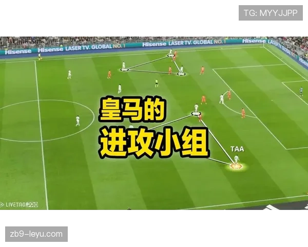 皇马中路渗透战术奏效,助攻效率飙升创赛季新高 皇马中路渗透战术奏效,助攻效率飙升创赛季新高