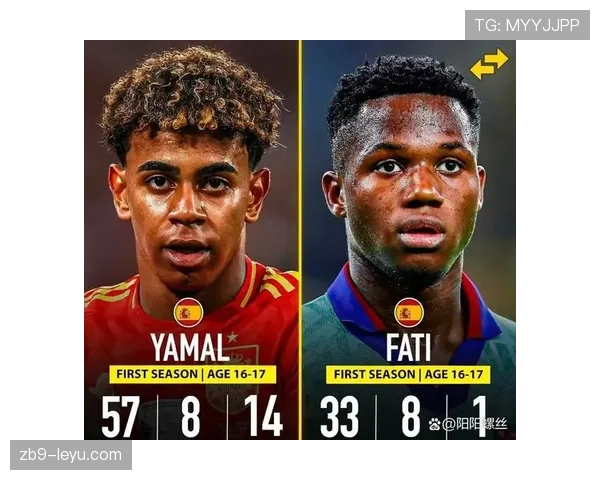 法蒂比赛稳定性持续提升，近期表现稳健